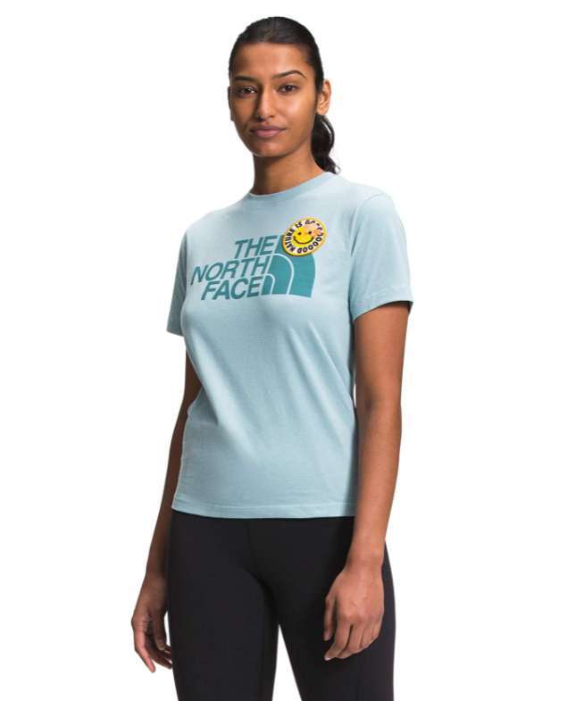 Women Shirts & Tops