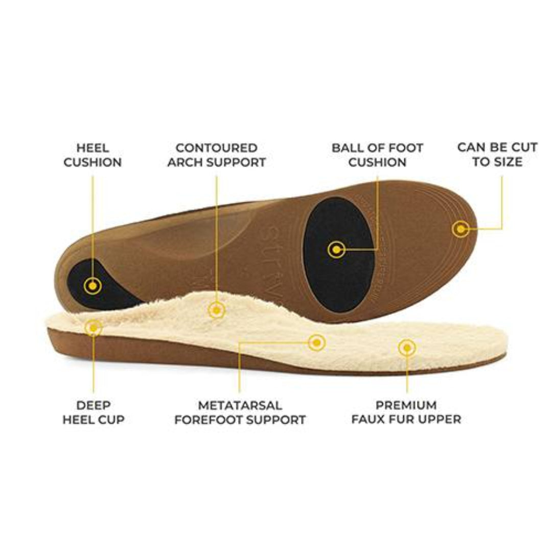 STRIVE FUR LINED INSOLE